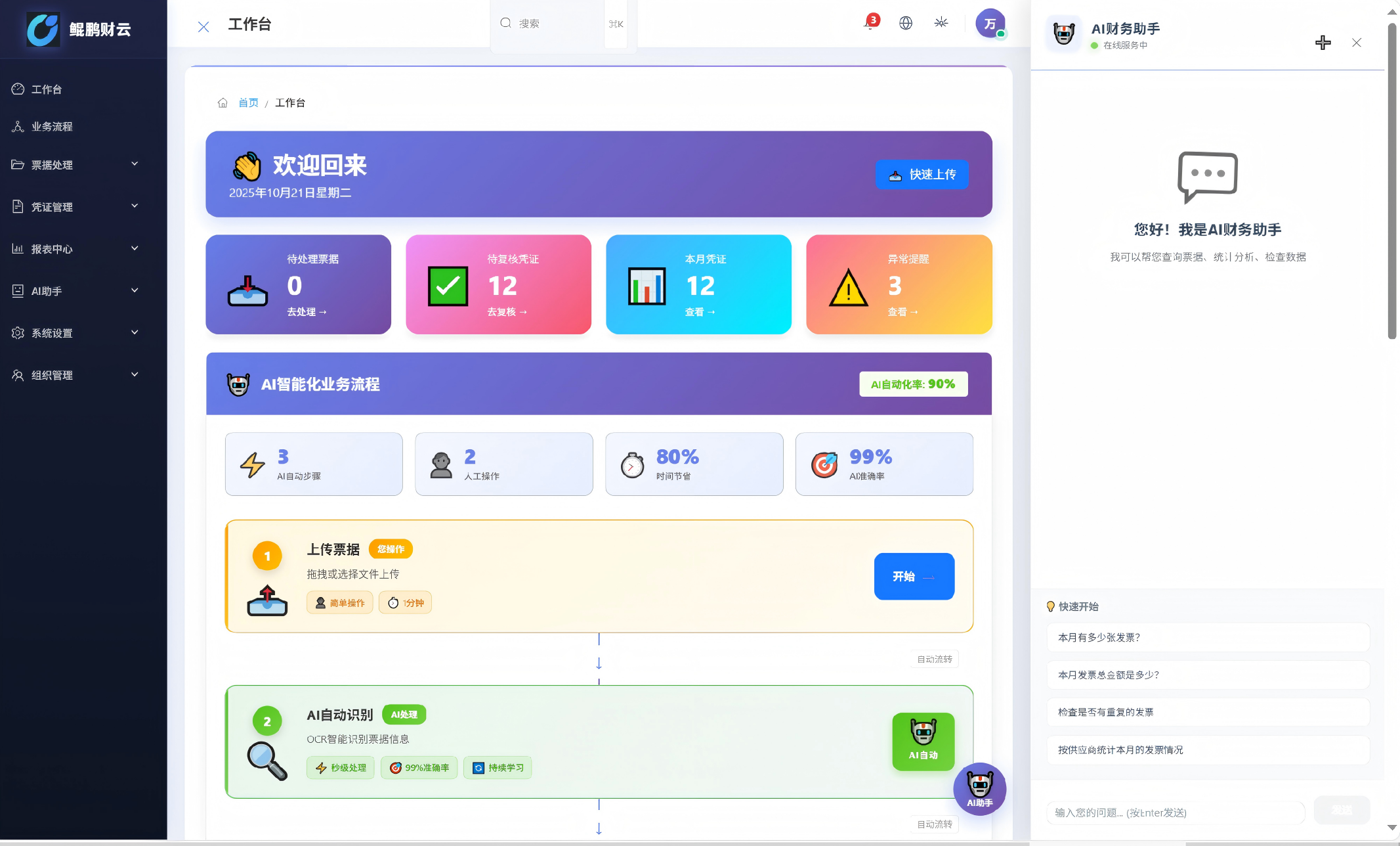 AI 财务-鲲鹏财云