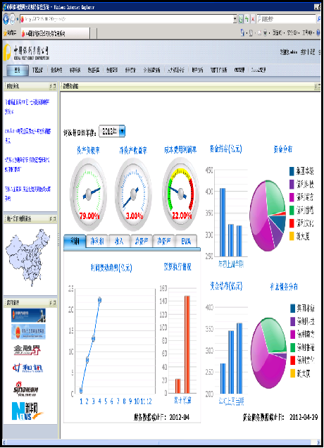 企业数字化管理项目 - 2